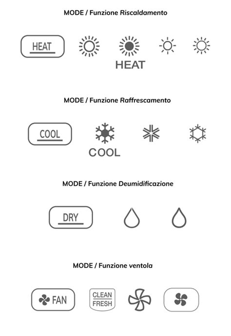 condizionatore tudor non va su heat|Simboli condizionatore: significato e come usarli al meglio.